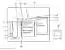 Fig. 01 - Method for processing an endoscope