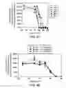 Fig. 06 - FEEDBACK-ASSISTED SYSTEM FOR NONPHARMACOLOGIC CONSTRICTION OF A PUPIL