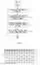 Fig. 02 - METHOD FOR ASSESSING IRRITANCY TO BIOLOGICAL SAMPLES