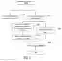 Fig. 06 - OBJECT INFORMATION ACQUIRING APPARATUS AND SIGNAL PROCESSING METHOD