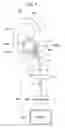 Fig. 03 - Ear thermometer