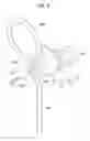 Fig. 06 - Ear thermometer