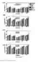 Fig. 30 - Systems, devices, and methods for contact measurement and modulation of material properties