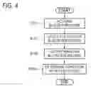 Fig. 05 - METHOD, APPARATUS, AND PROGRAM FOR OUTPUTTING INDEX