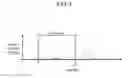 Fig. 02 - Cardiac potential detection device and cardiac potential detection method