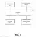 Fig. 02 - APPARATUSES AND METHODS FOR MEASURING SKIN RESISTANCE