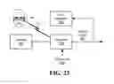 Fig. 11 - Selecting triggers of an allergic reaction based on nasal temperatures