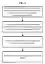 Fig. 04 - PORTABLE SKIN CONDITION MEASURING DEVICE, SKIN CONDITION ANALYZING METHOD, AND PROGRAM USING THE SAME