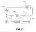 Fig. 15 - Medication delivery device with multi-reservoir cartridge system and related methods of use
