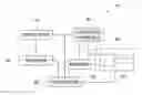 Fig. 01 - METHOD AND SYSTEM FOR VISUALIZING MECHANICAL VENTILATION INFORMATION