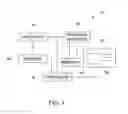 Fig. 02 - METHOD AND SYSTEM FOR VISUALIZING MECHANICAL VENTILATION INFORMATION