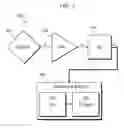 Fig. 08 - MICRO-STRAIN SENSOR FOR IMPLANTABLE DEVICES