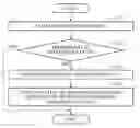 Fig. 01 - Method and apparatus for measuring biosignal