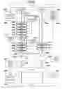 Fig. 07 - X-ray CT apparatus and control method for the X-ray CT apparatus