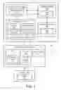 Fig. 02 - System and method for identifying cancerous tissue