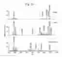 Fig. 24 - Tissue analysis by mass spectrometry or ion mobility spectrometry
