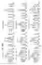 Fig. 50 - Tissue analysis by mass spectrometry or ion mobility spectrometry