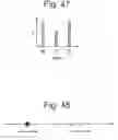 Fig. 58 - Tissue analysis by mass spectrometry or ion mobility spectrometry