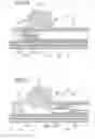 Fig. 13 - Medical device and treatment method