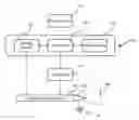 Fig. 01 - DEVICE AND METHOD FOR TISSUE TREATMENT BY COMBINATION OF ENERGY AND PLASMA
