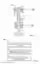 Fig. 08 - Surgical instrument steering input device