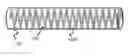 Fig. 01 - Embolic coils