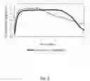 Fig. 06 - EXOTHERMIC DEVICE