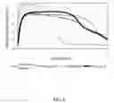 Fig. 07 - EXOTHERMIC DEVICE