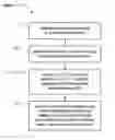Fig. 01 - SYSTEM FOR NONPHARMACOLOGIC LONG-TERM CONSTRICTION OF A PUPIL