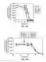 Fig. 06 - DIGITALLY CONTROLLED OPTICAL SYSTEM FOR NONPHARMACOLOGIC CONSTRICTION OF A PUPIL