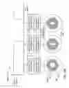 Fig. 40 - DIGITALLY CONTROLLED OPTICAL SYSTEM FOR NONPHARMACOLOGIC CONSTRICTION OF A PUPIL
