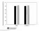 Fig. 01 - Method for preparing transmembrane pH-gradient vesicles