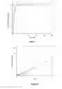 Fig. 02 - POWDER COATING COMPOSITIONS FOR COATING PHARMACEUTICAL PELLETS