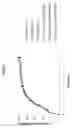 Fig. 02 - EXTENDED RELEASE LIQUID COMPOSITIONS OF METFORMIN