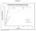 Fig. 03 - Topical formulations and treatments