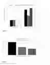 Fig. 03 - USE OF STRUCTURALLY ENHANCED FATTY ACIDS CONTAINING SULPHUR FOR PREVENTING AND OR TREATING NON ALCOHOLIC STEATOHEPATITIS