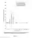 Fig. 02 - Compositions comprising 15-HEPE and methods of using the same