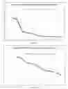 Fig. 02 - Stabilized cabazitaxel formulations