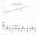 Fig. 03 - METHODS OF TREATMENT AND PHARMACEUTICAL COMPOSITIONS USING BCN057 OR BCN512
