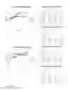 Fig. 06 - METHODS OF TREATMENT AND PHARMACEUTICAL COMPOSITIONS USING BCN057 OR BCN512