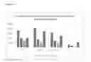 Fig. 08 - METHODS OF TREATMENT AND PHARMACEUTICAL COMPOSITIONS USING BCN057 OR BCN512