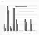 Fig. 20 - METHODS OF TREATMENT AND PHARMACEUTICAL COMPOSITIONS USING BCN057 OR BCN512