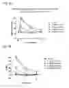 Fig. 04 - Systems and methods for treating an opioid-induced adverse pharmacodynamic response