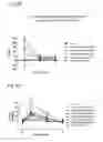 Fig. 07 - Systems and methods for treating an opioid-induced adverse pharmacodynamic response
