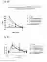 Fig. 09 - Systems and methods for treating an opioid-induced adverse pharmacodynamic response