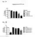 Fig. 10 - Systems and methods for treating an opioid-induced adverse pharmacodynamic response