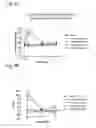 Fig. 12 - Systems and methods for treating an opioid-induced adverse pharmacodynamic response