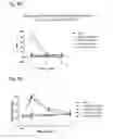Fig. 15 - Systems and methods for treating an opioid-induced adverse pharmacodynamic response