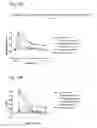 Fig. 19 - Systems and methods for treating an opioid-induced adverse pharmacodynamic response