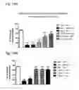 Fig. 20 - Systems and methods for treating an opioid-induced adverse pharmacodynamic response
